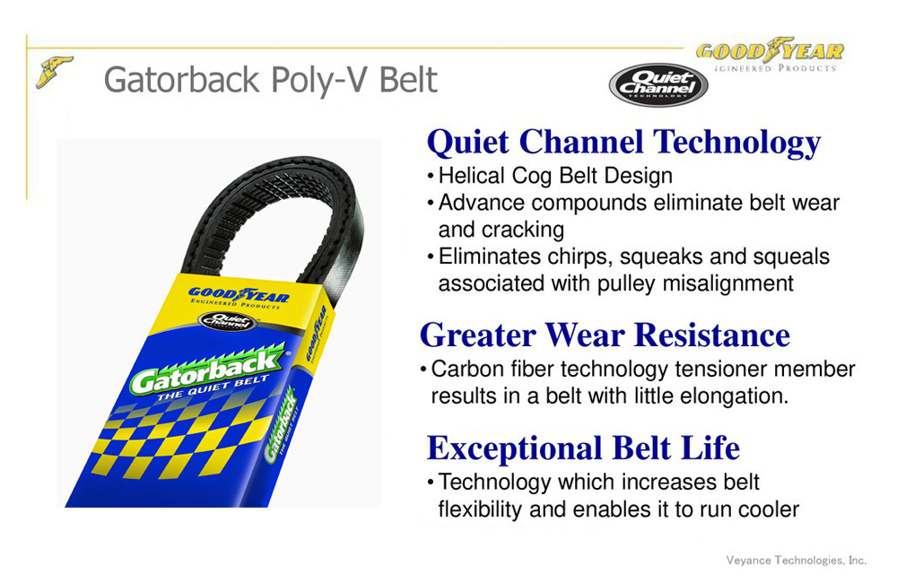 NEW 4060685 Serpentine Belt-Continental Elite Goodyear Gatorback